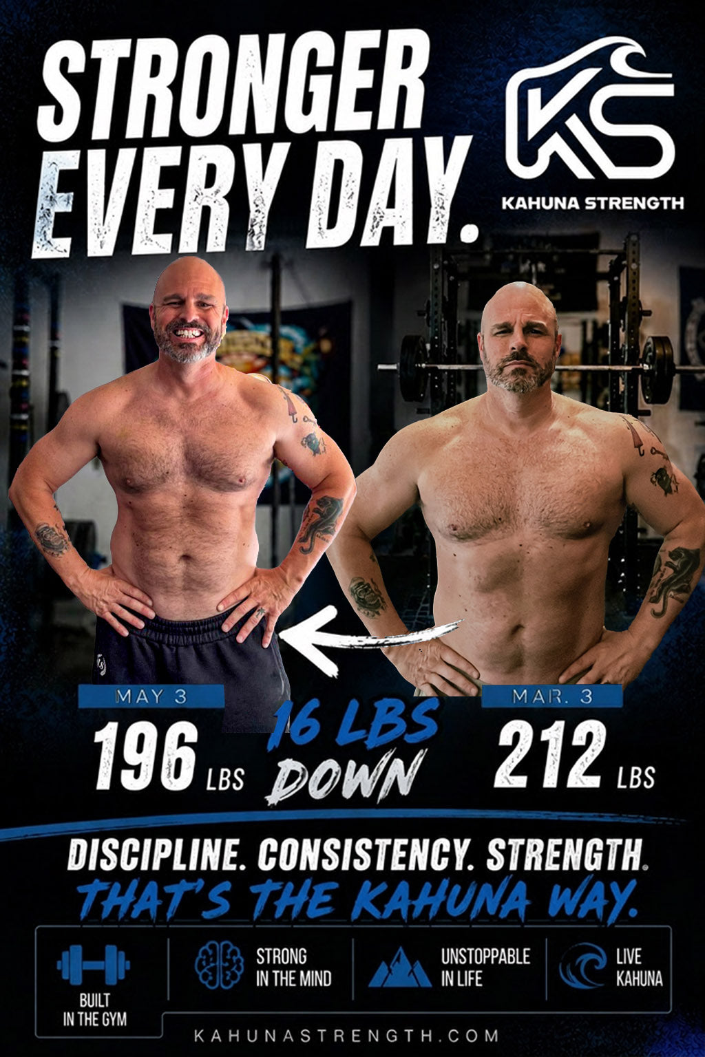 How I Went From 212 to 196 Without Extreme Dieting